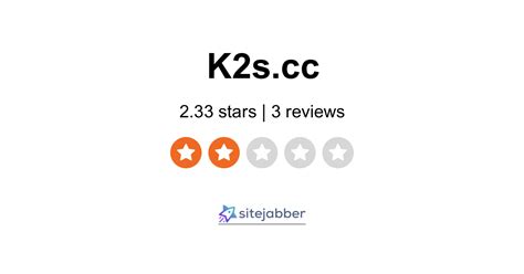 k2s.cc|Keep2Share review